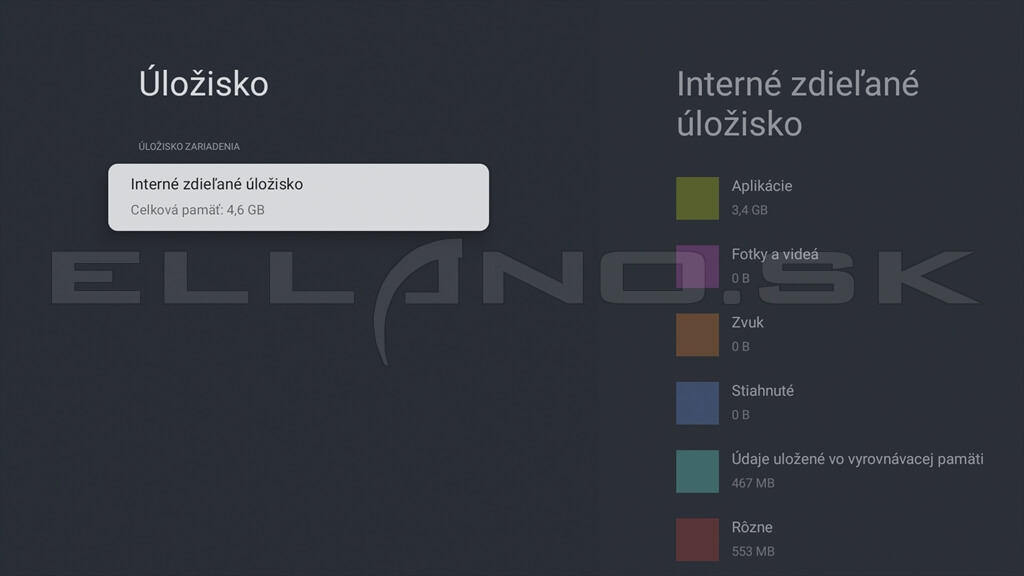 Google TV položka Interné zdieľané úložisko