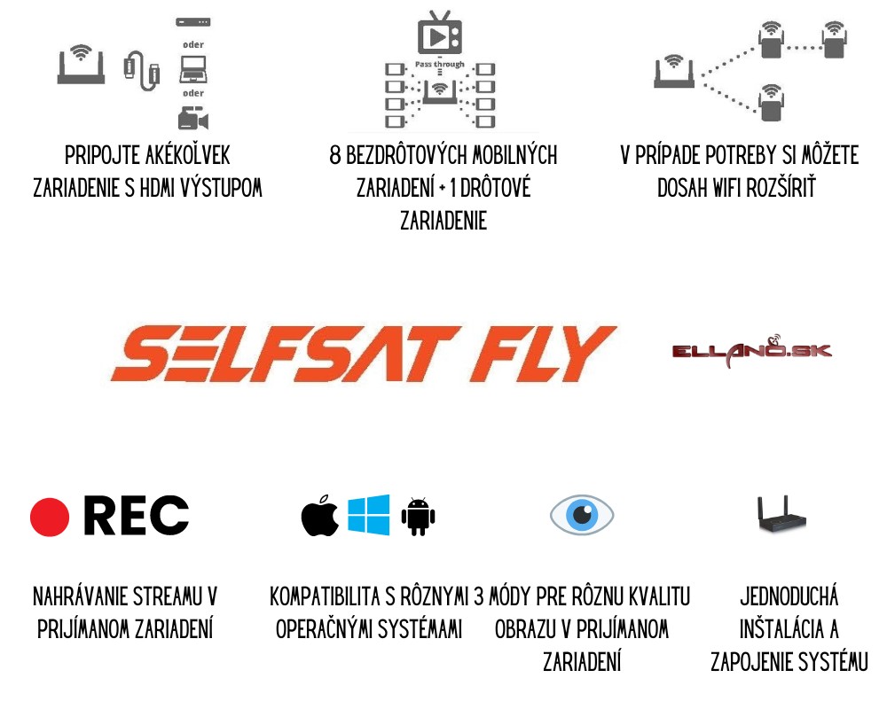 selfsat fly 200 4109 1