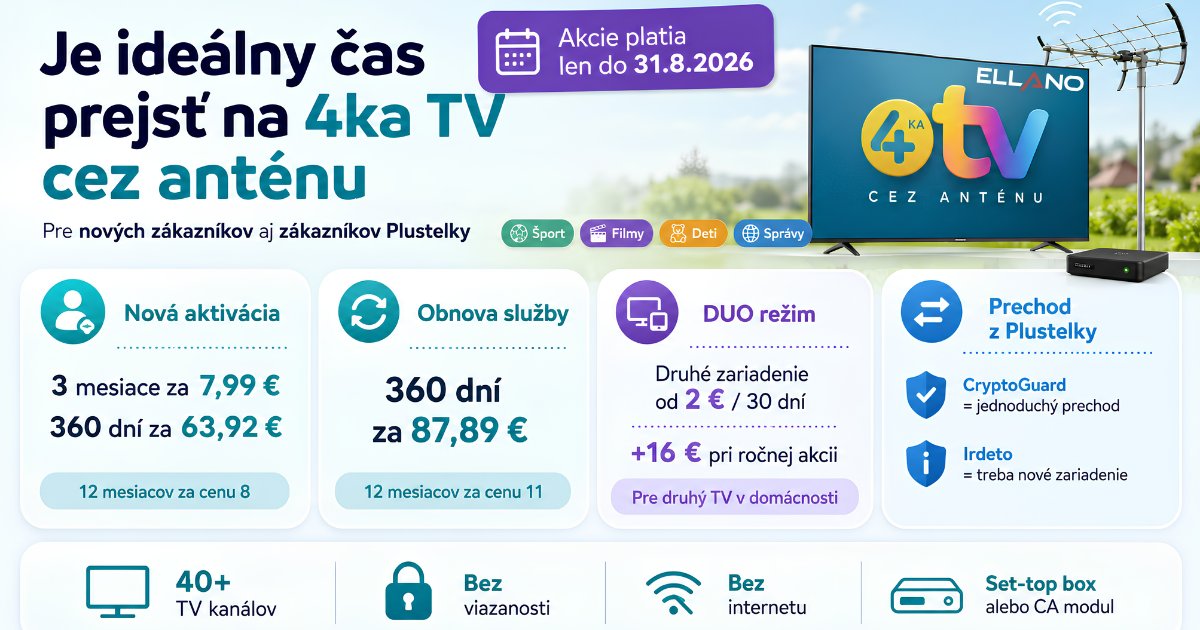 Akčné balíky 4ka TV cez anténu 2026, 90 dní, 360 dní a DUO režim