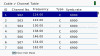 15_Cable_Channel_Edit_Table_1.jpg