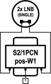 S2_1PCNpos-W1.png